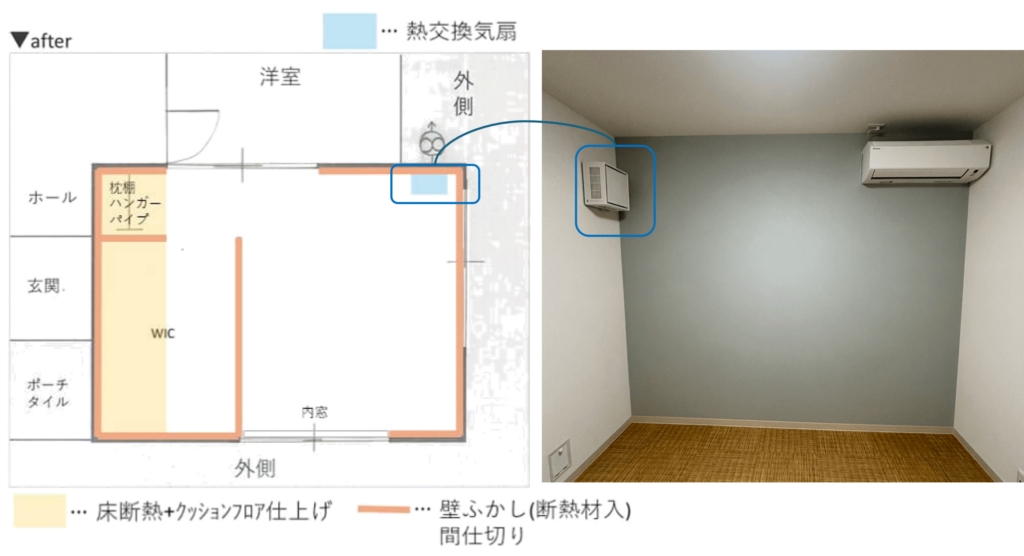 大津市N様邸に後付けしたダクトレス壁掛け型熱交換型換気扇とエアコン